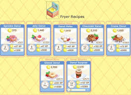 Fryer Recipe Images In Bakery Story Bakery Recipe Images