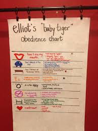 Love This Obedience Chart Toddler Discipline Charts For