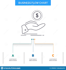 Help Cash Out Debt Finance Loan Business Flow Chart