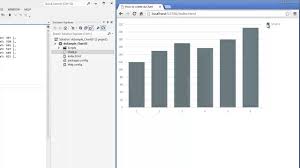 Devexpress Devextreme Html5 Charting In Asp Net