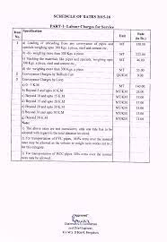 Schedule of rates 2010 building works: Schedule Of Rates 2015 16 Pdf Document