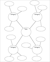 Blank Concept Map Templates Free As Well Bubble Template Printable