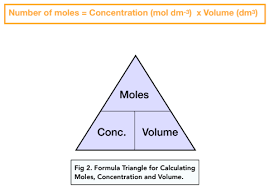 Further Mole Calculations