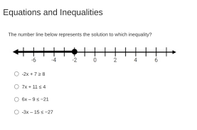 Equations And Inequalities The Number