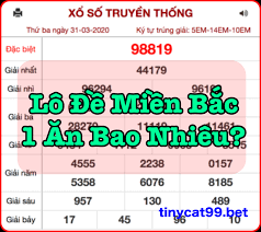 Xo So Mien Nam Thu7