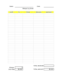 Blank Medication Administration Record Sheets Template