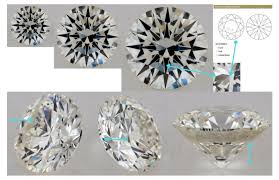 Vs2 Diamond Vs2 Clarity Diamonds You Should And Shouldnt Buy
