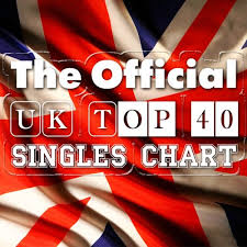 The Official Uk Top 40 Singles Chart 06 04 2014 Mp3 Buy
