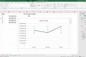 Format Error Bars In Charts In Excel Instructions And Video