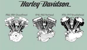 harley davidson engines infographic