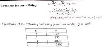 Solved Equations For Curve Fitting
