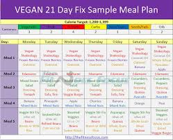 How To Make The 21 Day Fix Vegan Friendly Vegan 21 Day Fix