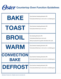 Conventional To Convection Oven Conversion Chart