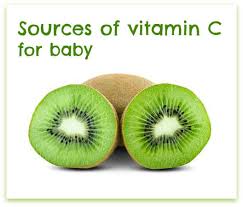 Vitamin C Sources Plus How To Preserve Vitamins In Homemade