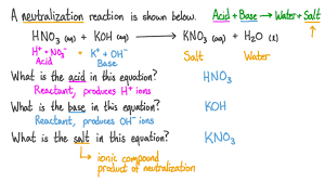 identifying acids bases