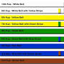 taekwondo belts in order of color from googleweblight.com