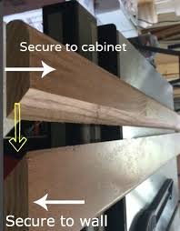 to hang a cabinet using a french cleat