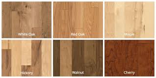 Before installing a wood floor, it is important to know about the available wood flooring types. Hardwood Flooring Pros And Cons Cost Best Brands And Where To Buy