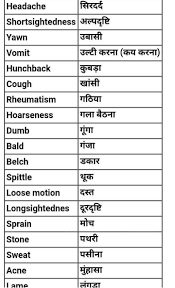 word meaning hindi notes teachmint