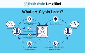 Cryptocurrency usually, crypto lending platforms may be launched by. Defi Based Crypto Loans Explained By Blockchain Simplified Medium