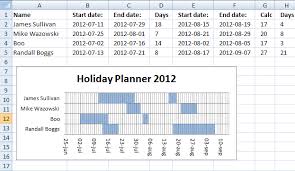 Holiday Planner Template Planner Template Free
