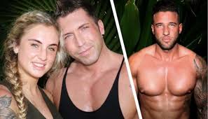 There are dates in the most exclusive places and at the campfire the partners get to see videos of each other. Temptation Island Vips Aflevering 3 Kijken Zoek Niet Verder Online