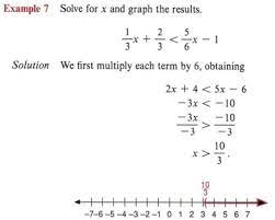 Solve Solve Inequalities With Step By