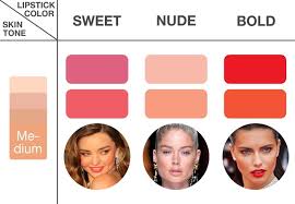 color lipstick for your skin tone