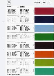 Paint Color Codes Porsche 964