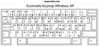 Raavi Font Keyboard Chart Bedowntowndaytona Com
