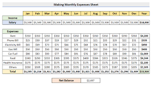 monthly expenses sheet in excel