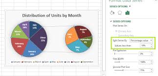 Pie Of Pie Chart In Excel Datascience Made Simple