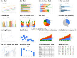 17 Beautiful Chart Templates For Microsoft Excel And Powerpoint