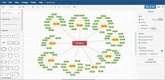 Build A Flowchart Free Drawio Is Online Diagram Drawing