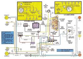 Maybe you would like to learn more about one of these? Diagram Wiring Diagram 1955 Ford F250 Full Version Hd Quality Ford F250 Adiagrams Nordest4x4 It