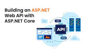 building asp net web api with net core