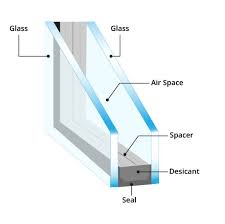 sealed glass window units dual pane