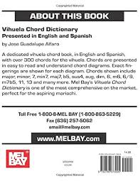Vihuela Chord Dictionary English And Spanish Edition Jose