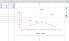 supply and demand style chart in excel