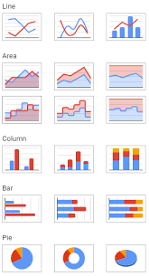 Google Sheets Change Graph Colors Technipages