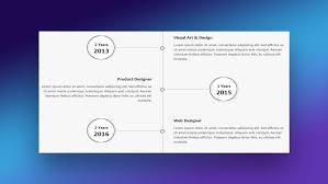great bootstrap timeline exles to