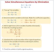 Solving Simultaneous Equations By