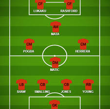 No ynfa no scum/dream team no. How Manchester United Could Line Up Against Chelsea Sports How Manchester Manchester United Line Up Arsenal Vs Manchester United Liverpool Manchester United