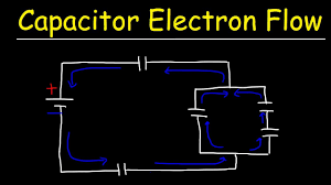 electron flow in capacitors during