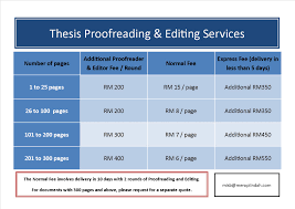 Academic Proofreading  Professional  Fast  and Affordable   Scribendi Excellent Proofreading and Writing Immediate Results