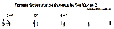Tritone Substitution The Ultimate Guide And Video Tutorial