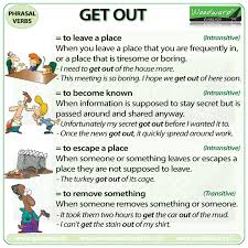 Get Out Phrasal Verb Meanings And Example Woodward