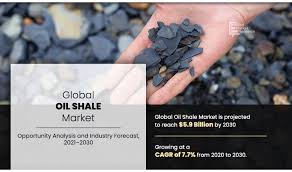 oil shale market growth ysis 2030