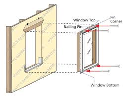 install a window that will not leak