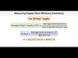Operations Supply Chain Management